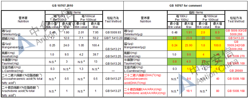 S3-optimal_副本.png