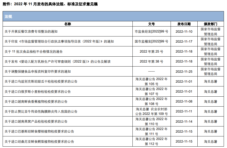 企業微信截圖_1669800454386.png