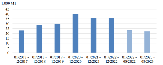 企業微信截圖_16992576282525.png