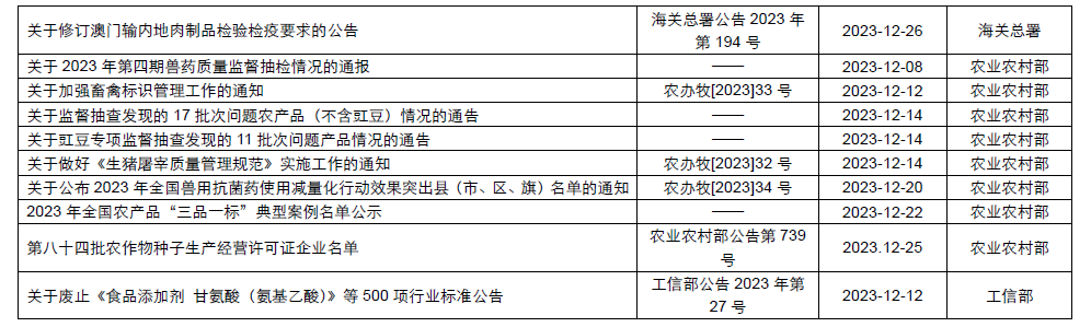 企業微信截圖_17041756335309.png