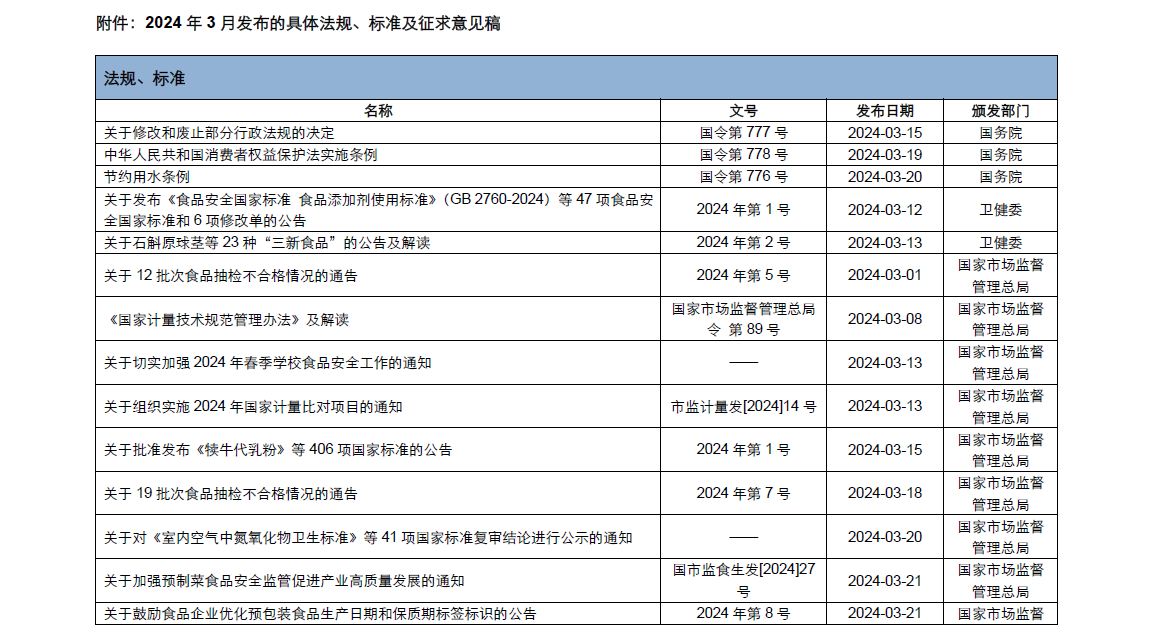 企業微信截圖_17120382161628.png