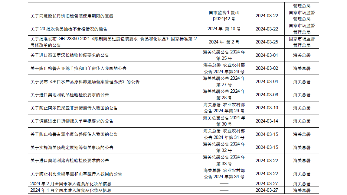 企業微信截圖_17120382766718.png