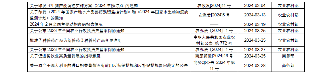 企業微信截圖_17120383173158.png