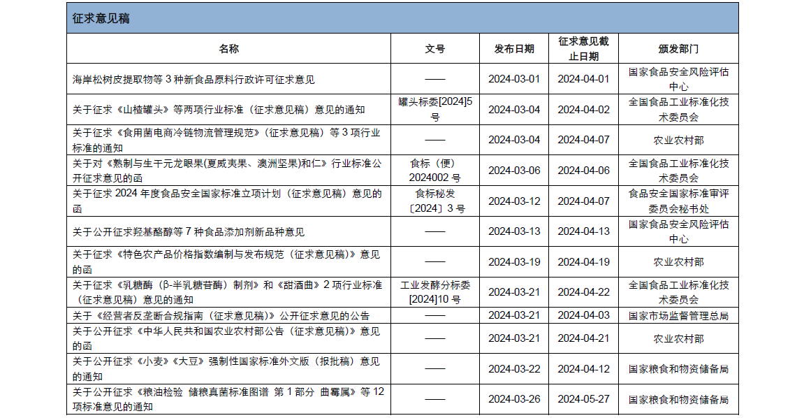 企業微信截圖_17120383477009.png