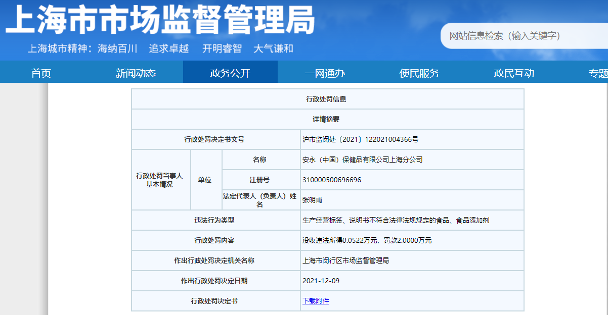 安永保健品上海違法被罰 銷售食品未标注不适宜人群